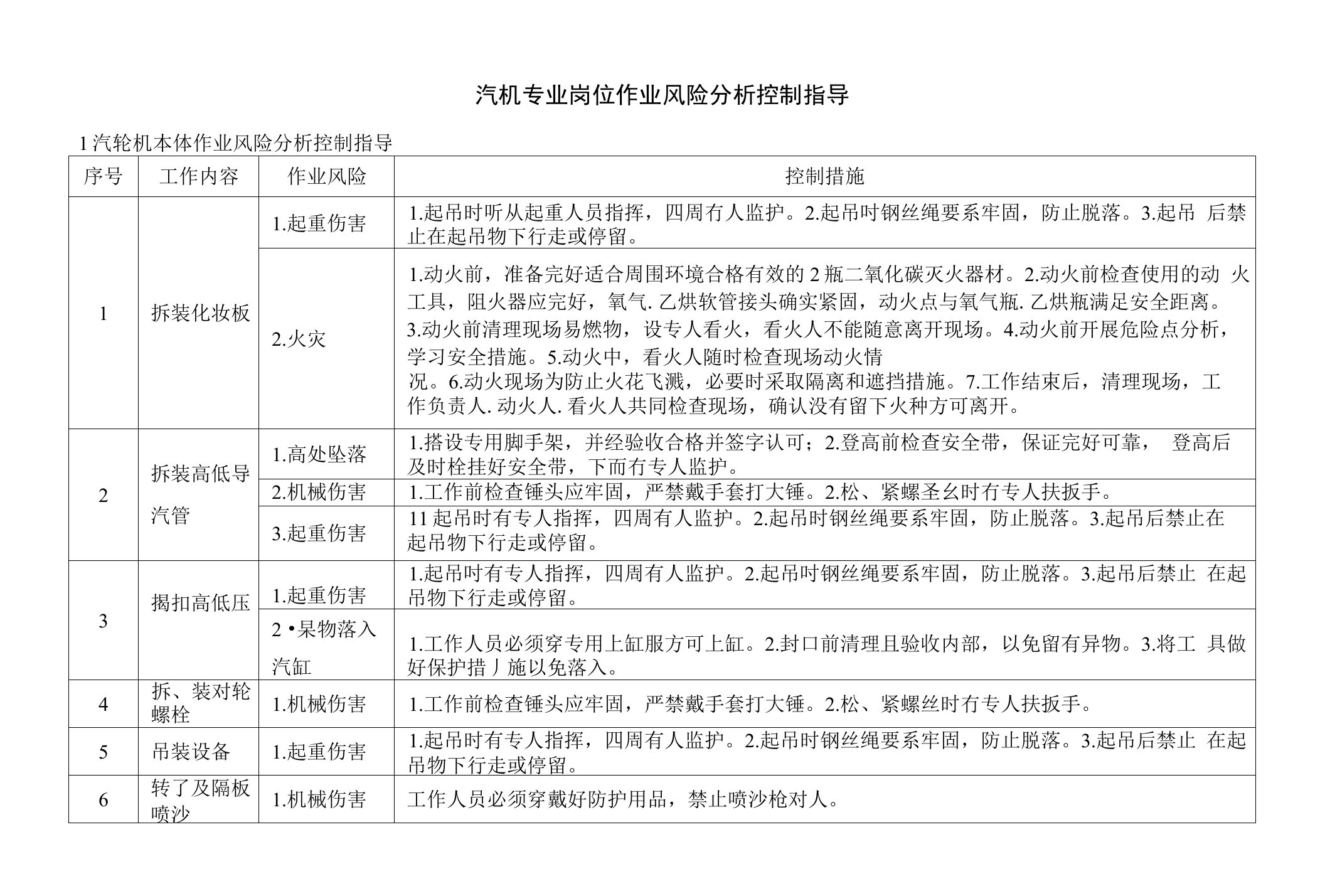 汽机专业岗位作业风险分析控制指导