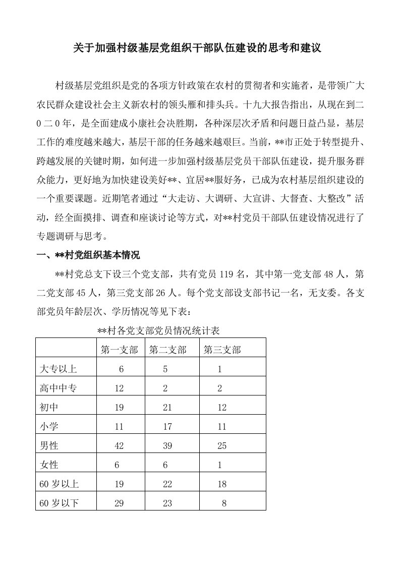 关于加强村级基层党组织干部队伍建设的思考和建议