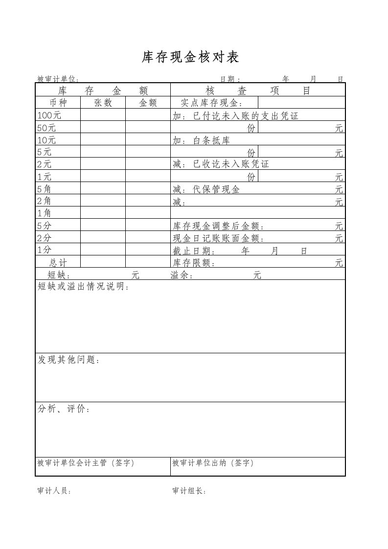 推荐-库存现金核对表