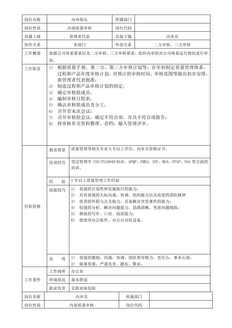 内审员工作说明书