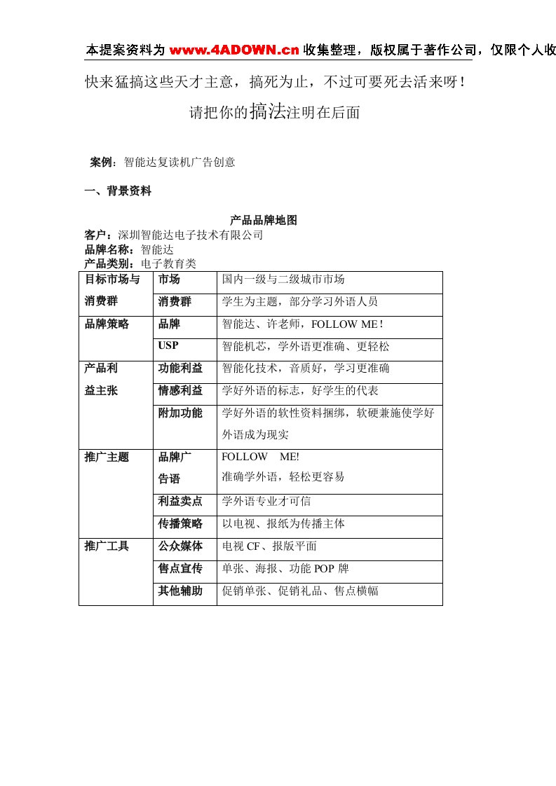 智能达复读机广告创意