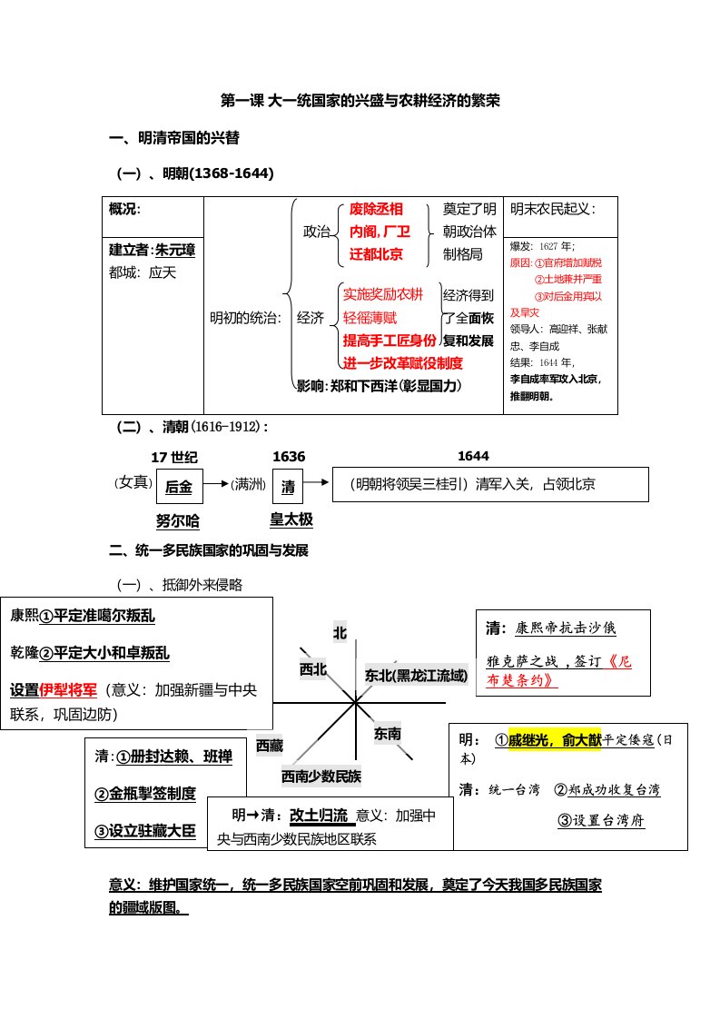 八下社会期中复习提纲