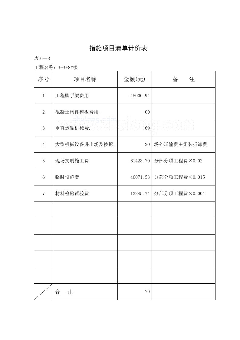 施工组织-8措施项目清单计价表