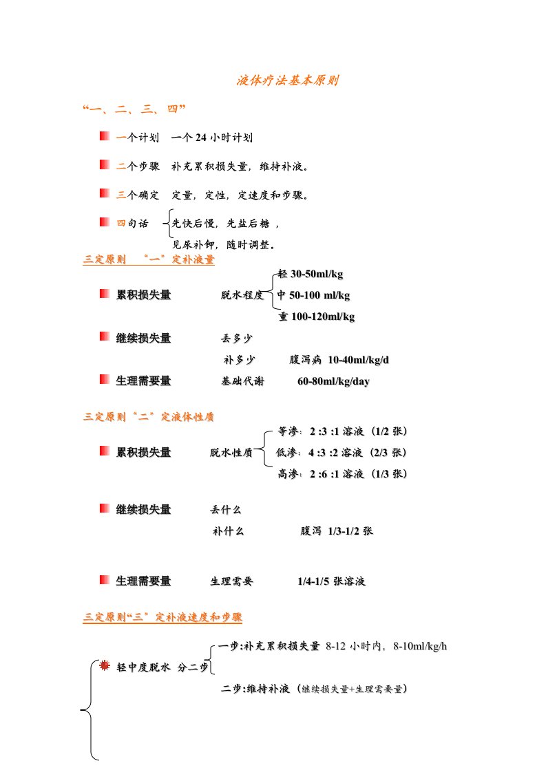 外科补液疗法基本原则