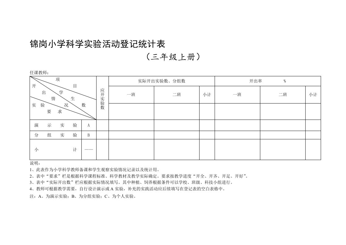 3-6年级科学实验登记表上册