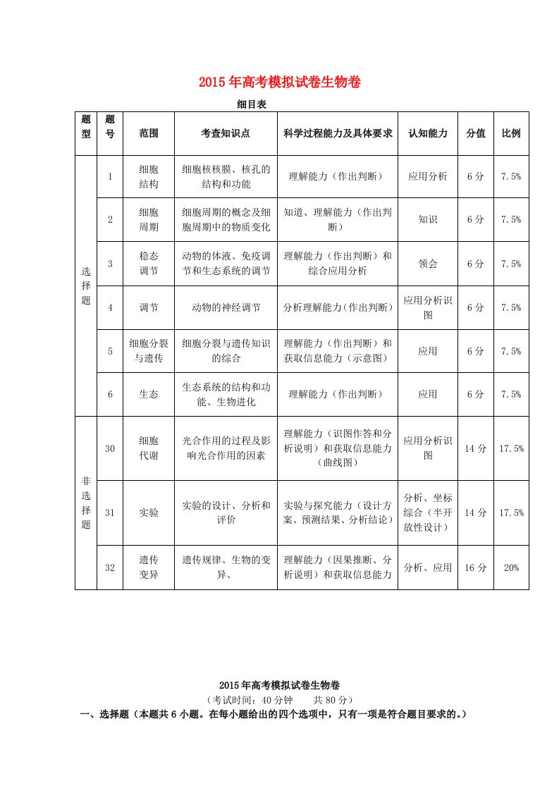 浙江省杭州市2015年高考生物模拟命题比赛3