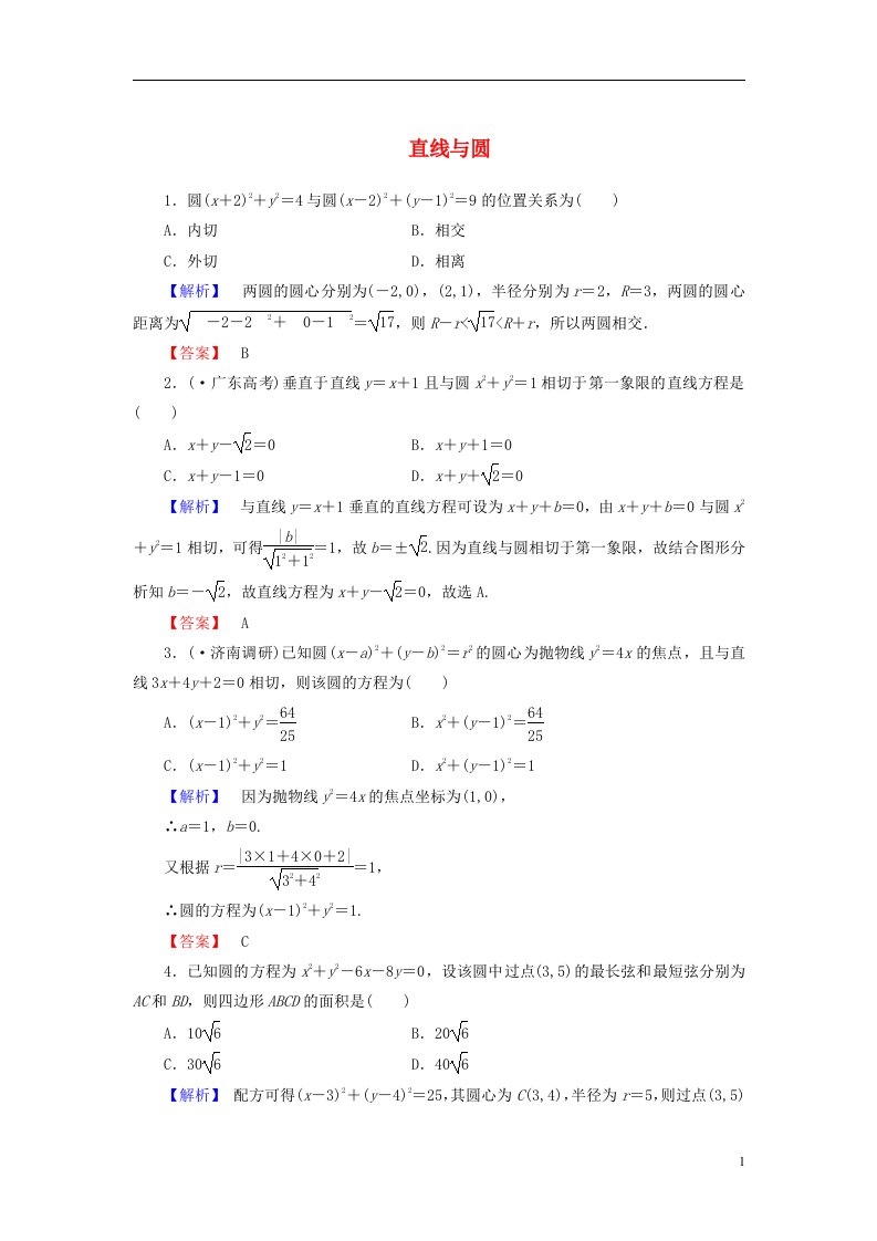 高考数学二轮精品专练试卷