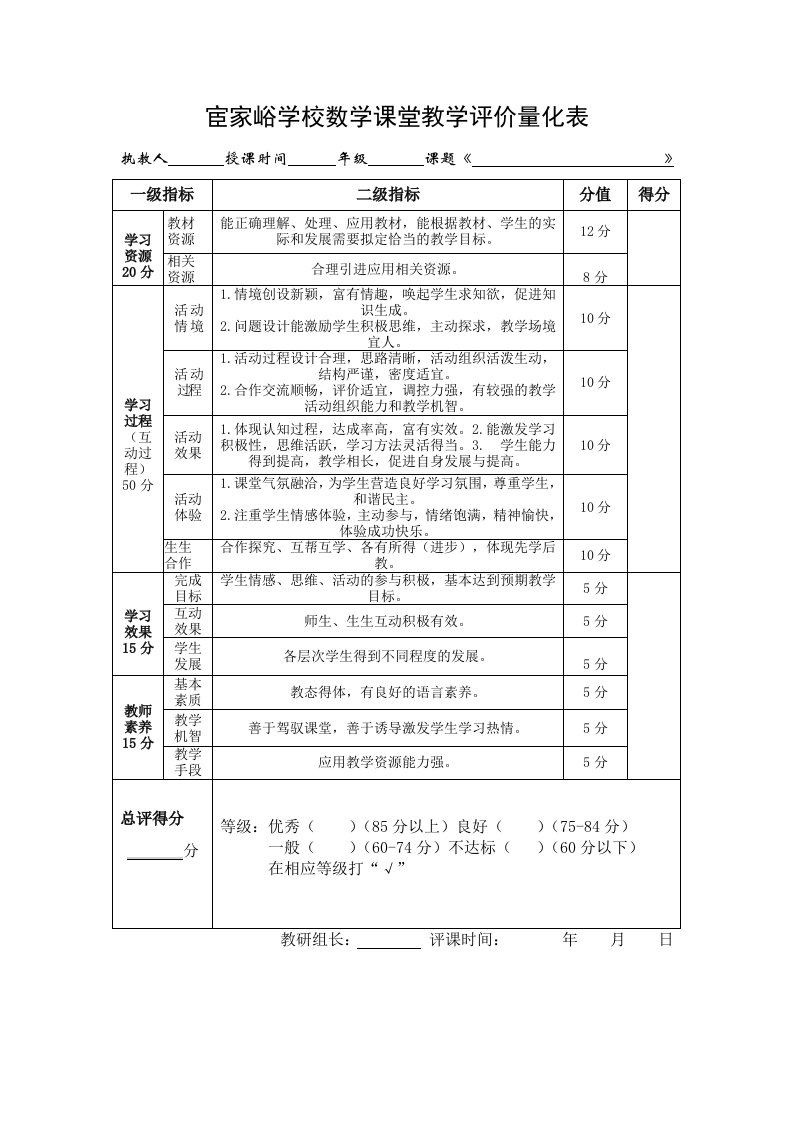 小学数学课堂教学评价表