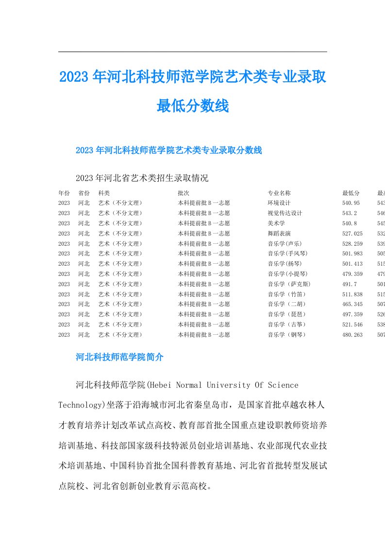 河北科技师范学院艺术类专业录取最低分数线