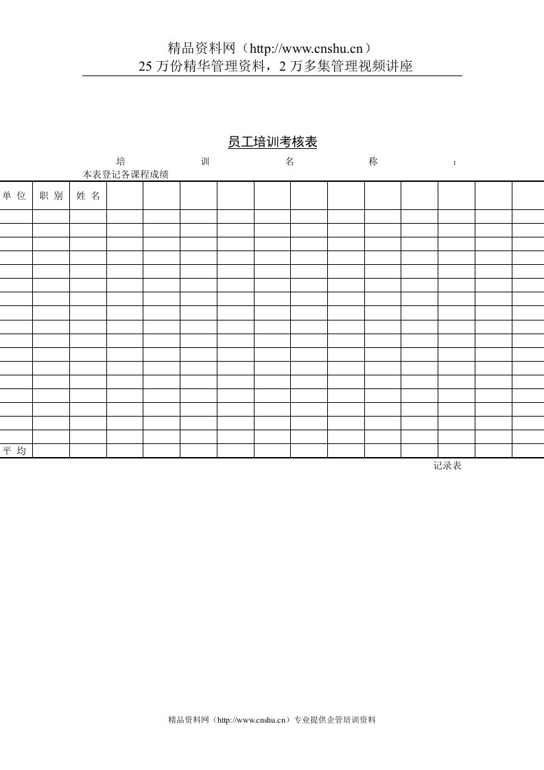 员工培训考核表(1)