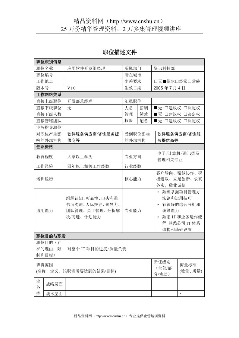 设备副厂长职位说明书(1)