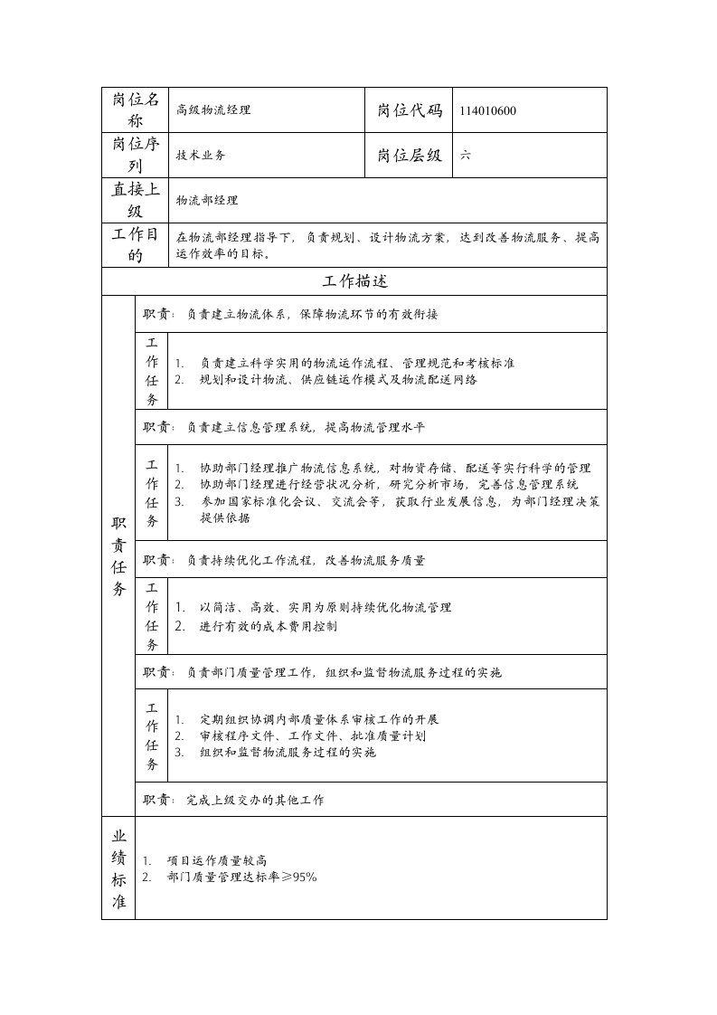 精品文档-114010601