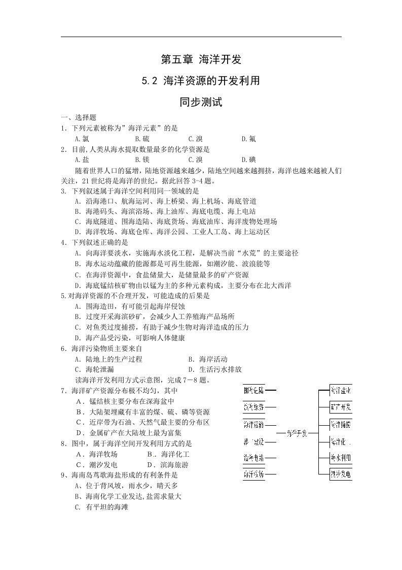 中图版地理选修2《海洋资源的开发利用》同步测试