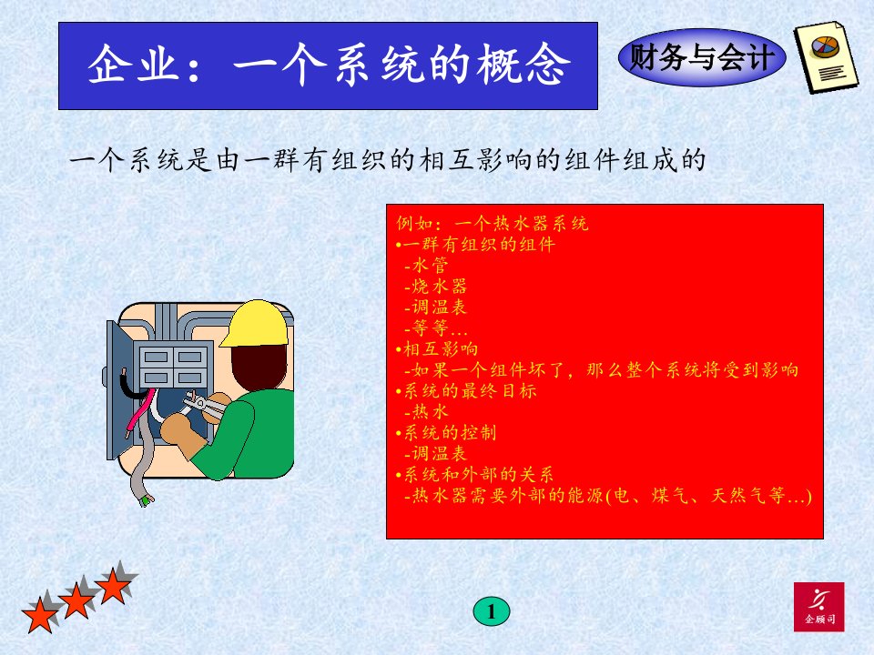 企业财务分析与财务管理知识培训资料