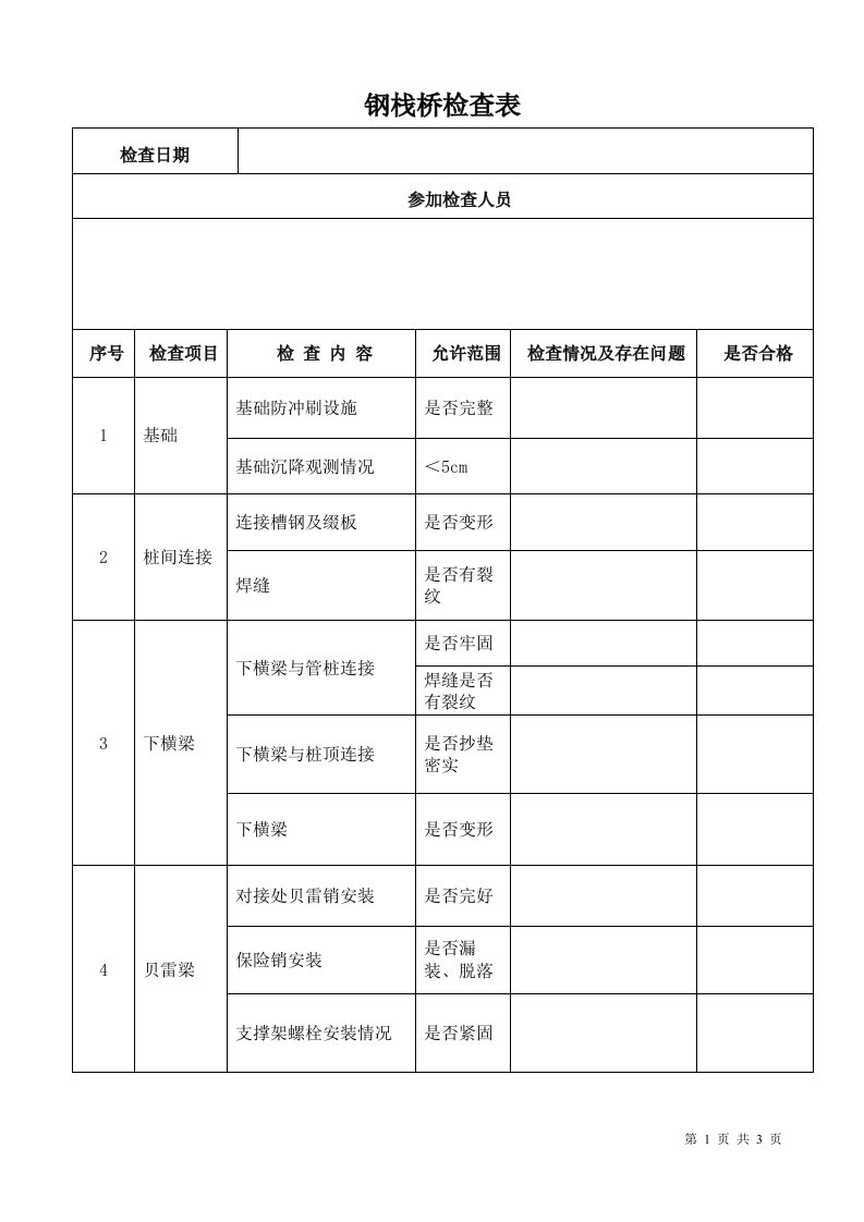 钢栈便桥检查表资料