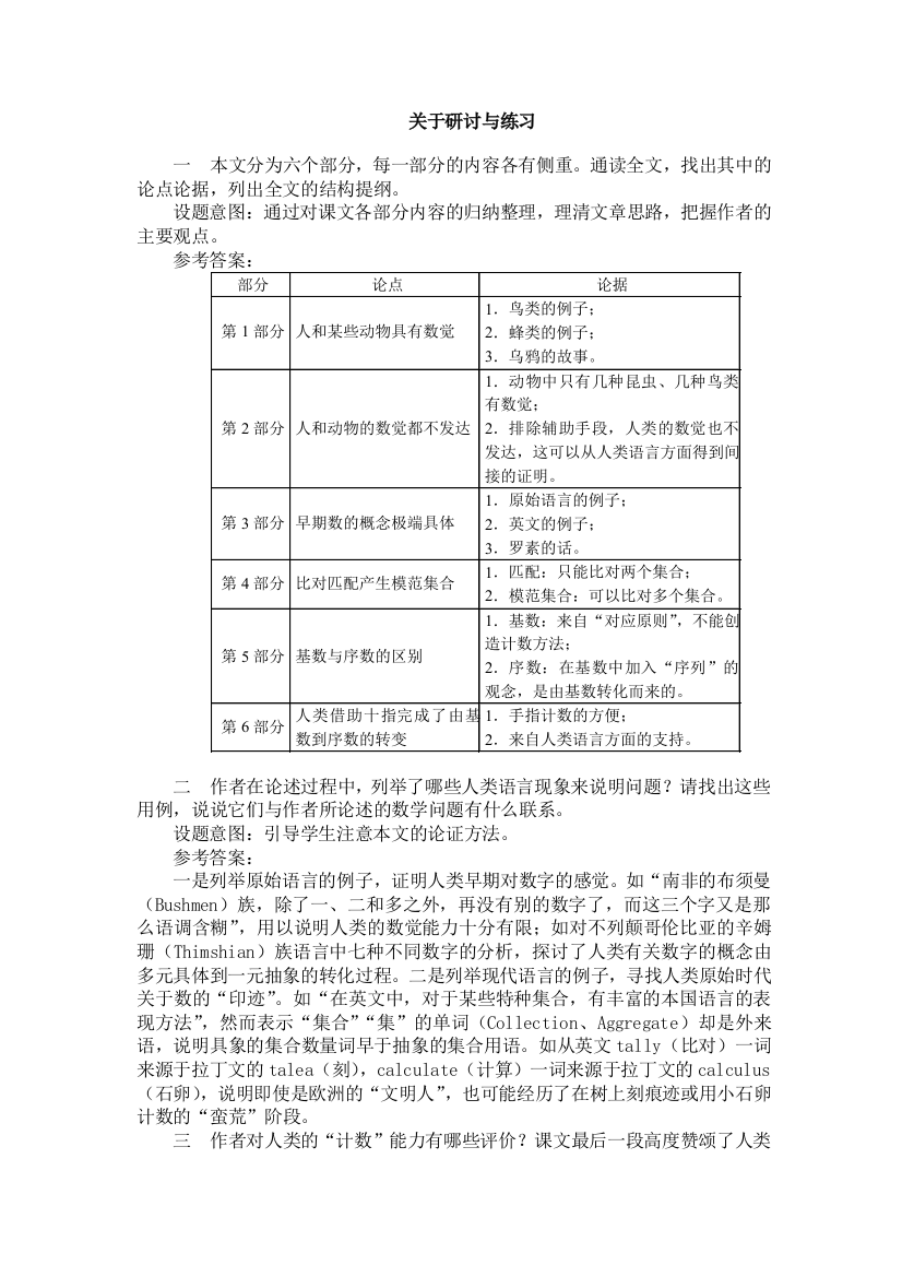 【小学中学教育精选】指印练习题及答案