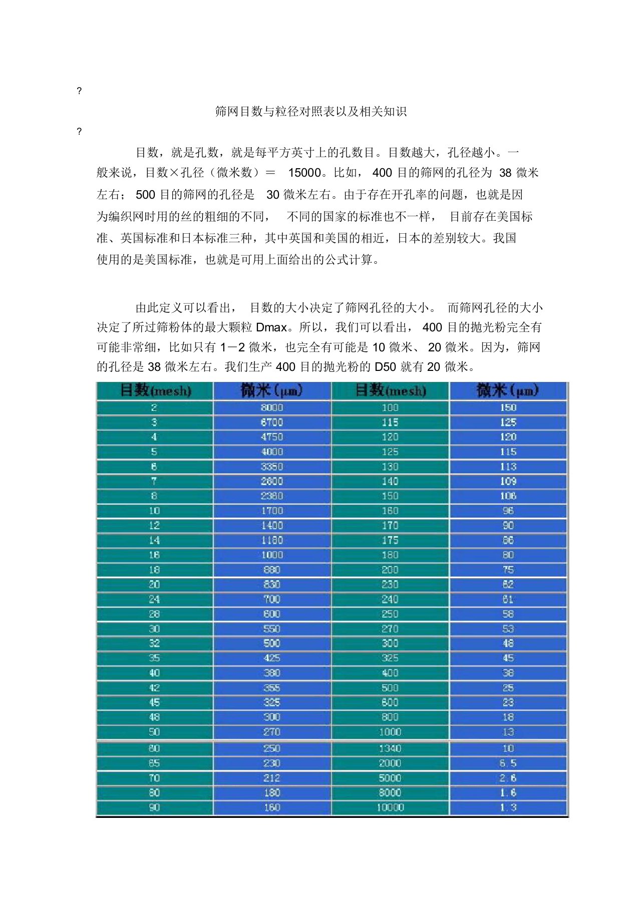 目数及粒径对照表