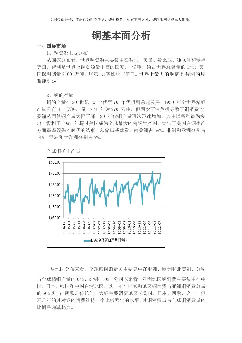 2020年铜基本面分析资料