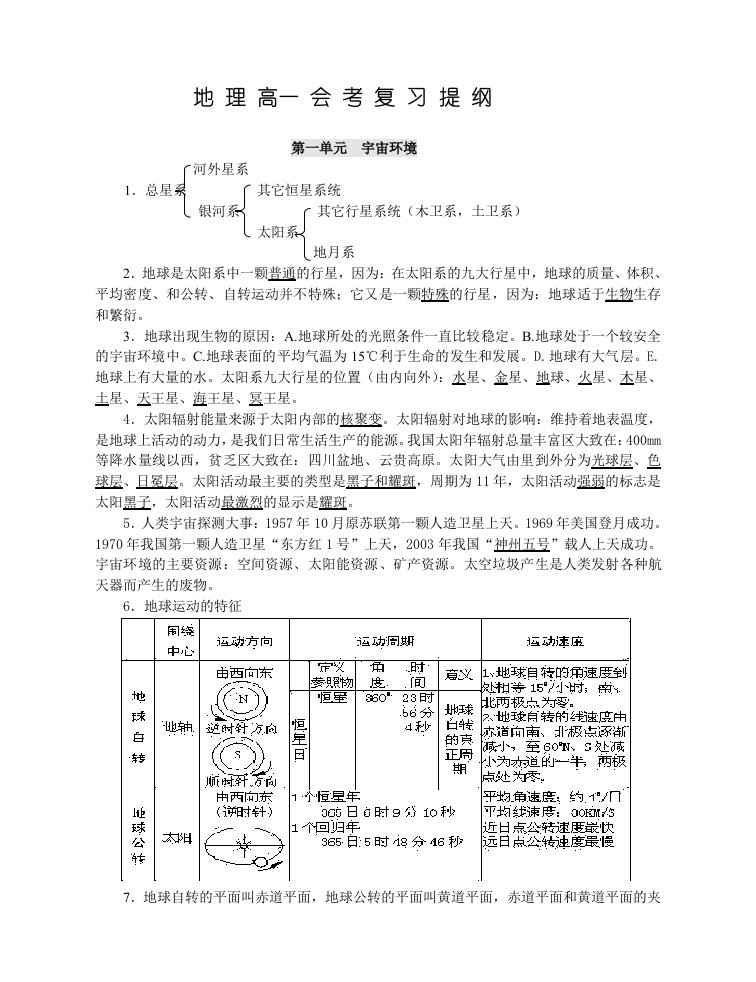 高一会考复习提纲