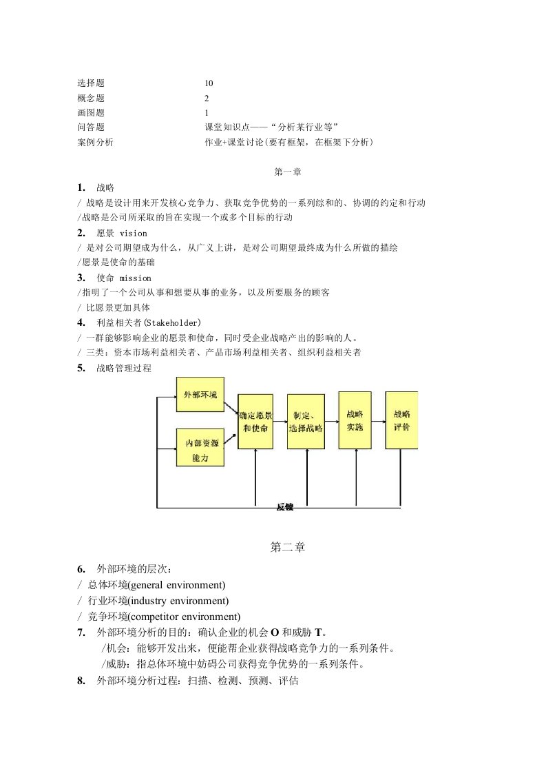 对外经济贸易大学战略管理复习