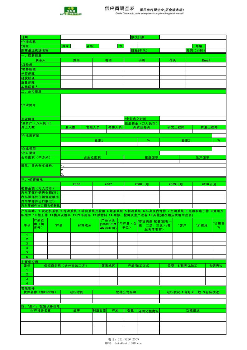 中国汽车零部件供应商调查表