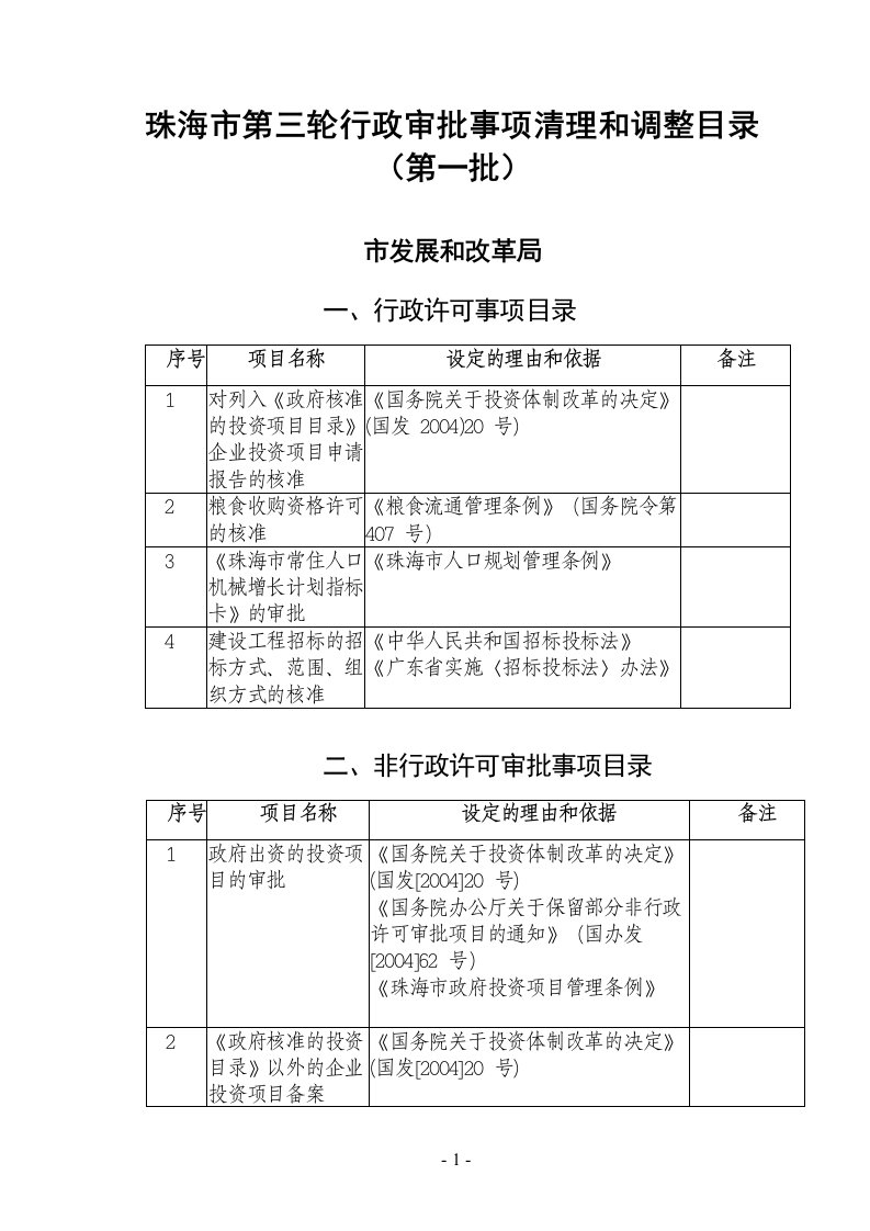 珠海市第三轮行政审批事项清理和调整目录(第一批)