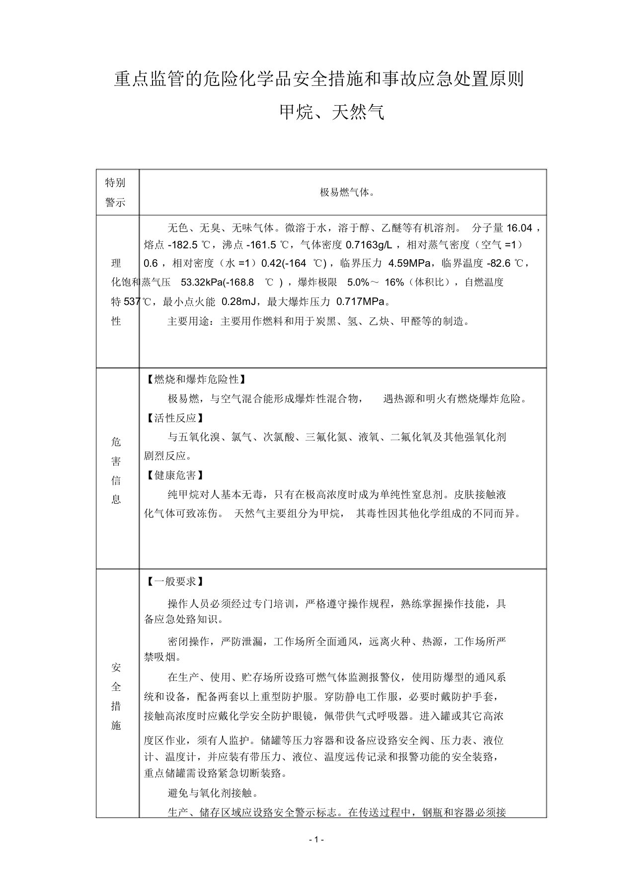 天然气安全防范措施与应急处置原则