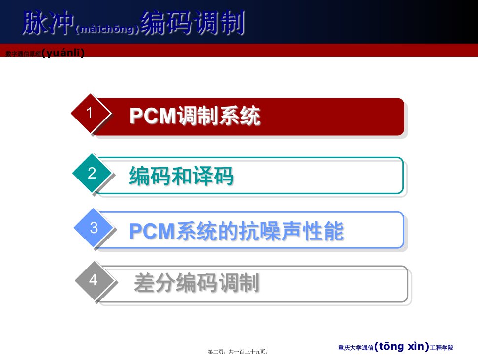 医学专题脉冲编码调制PCM