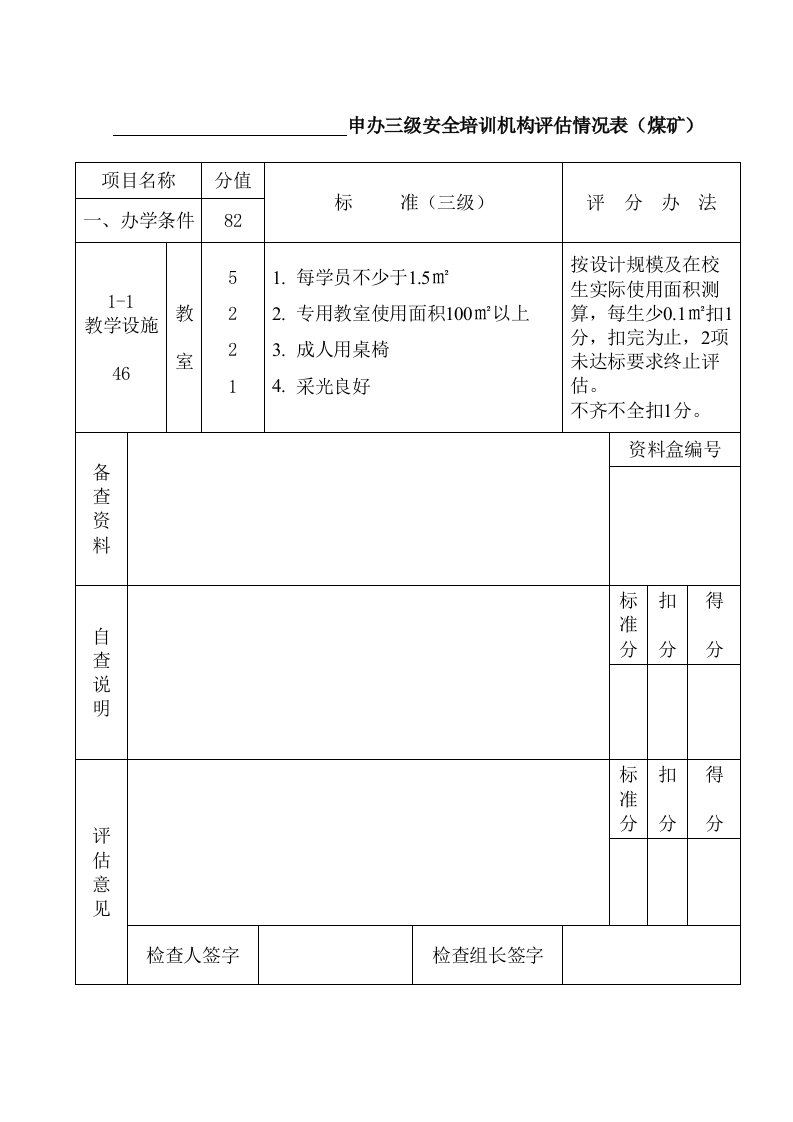 冶金行业-申办三级安全培训机构评估情况表煤矿