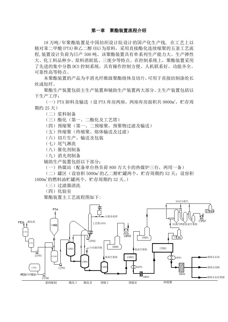 聚酯培训资料