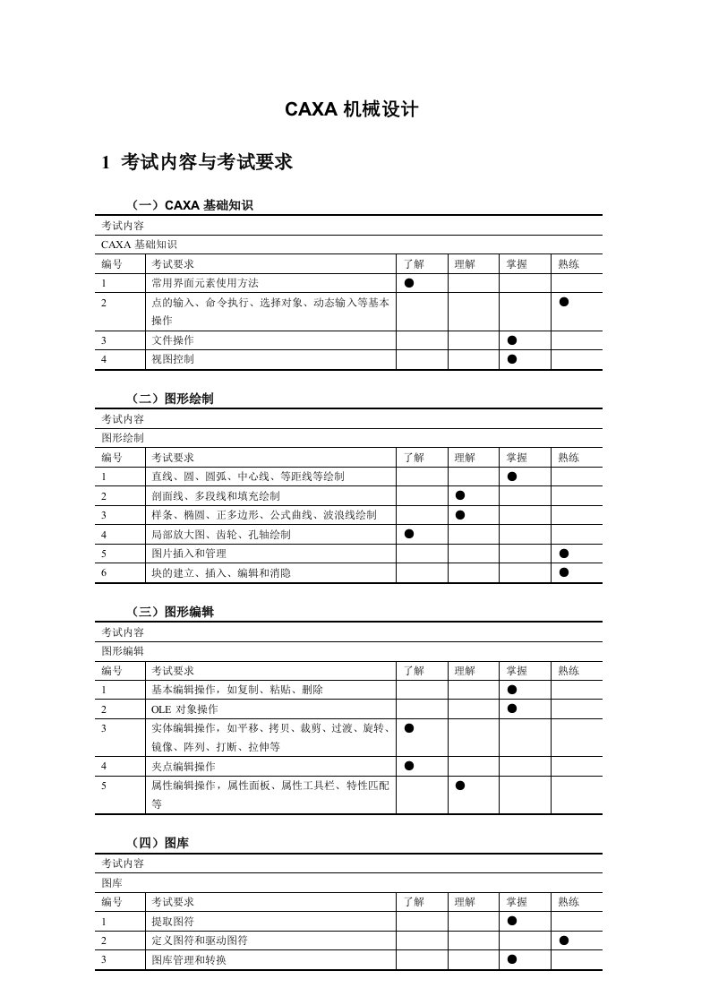 机械行业-CAXA机械设计