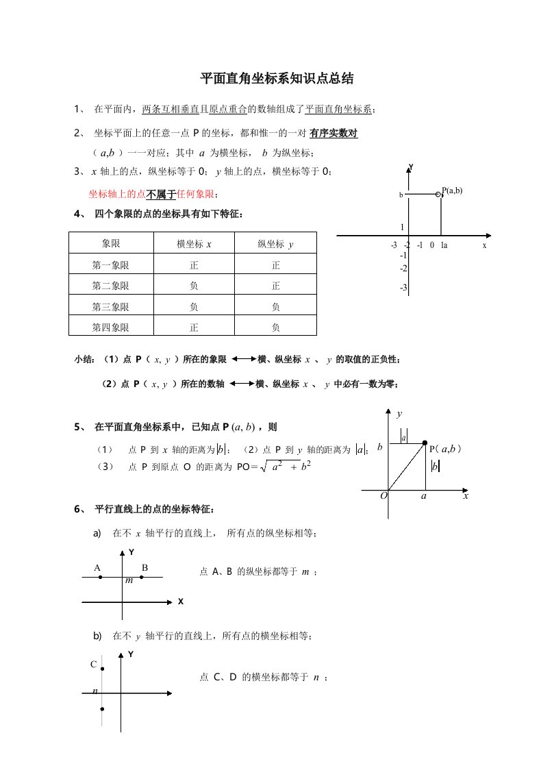 初一数学第七章《平面直角坐标系》知识点归纳