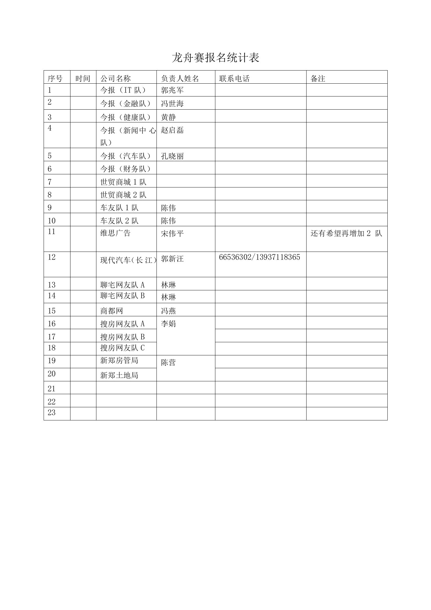 龙舟赛报名统计表