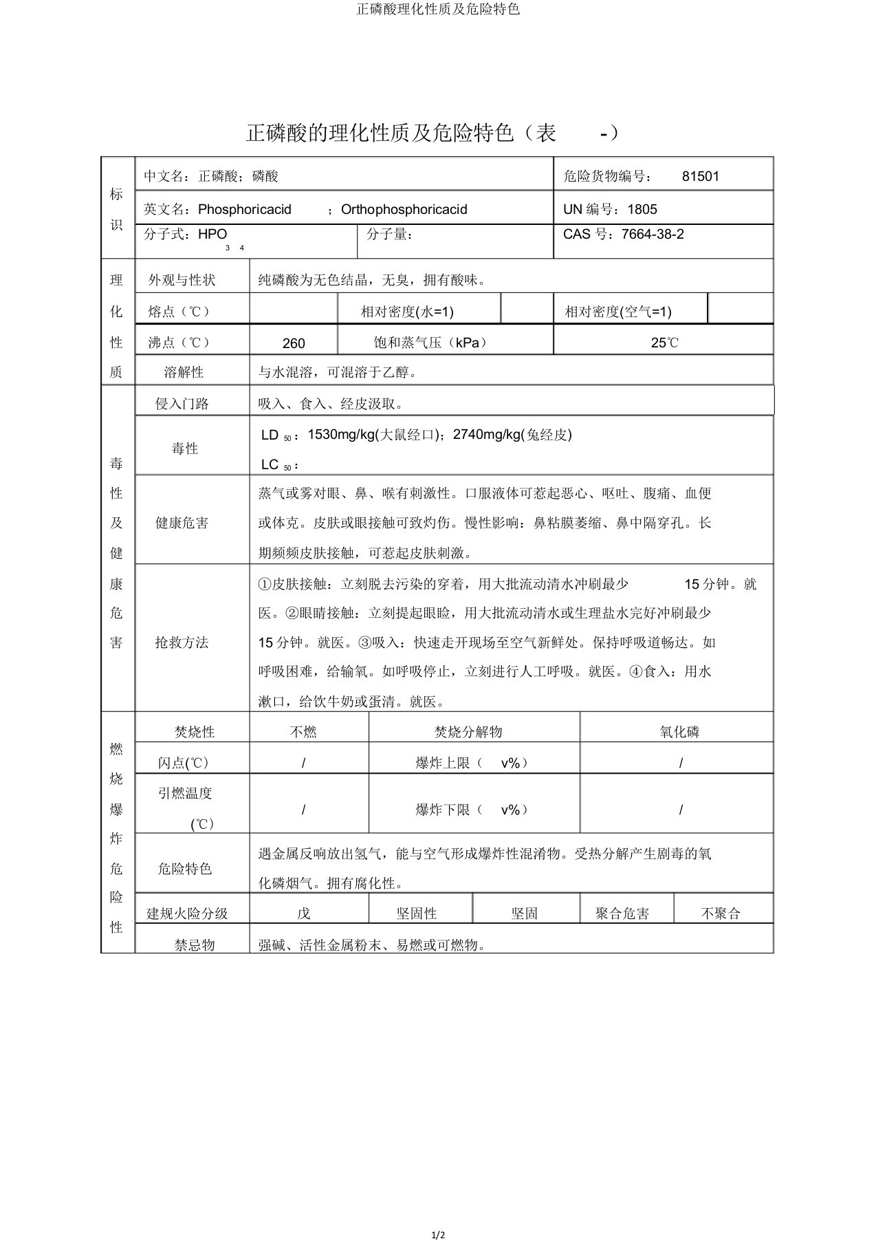 正磷酸理化性质及危险特性