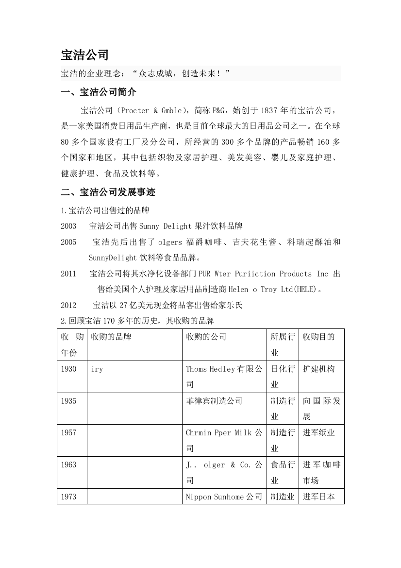 宝洁公司品牌治理剖析