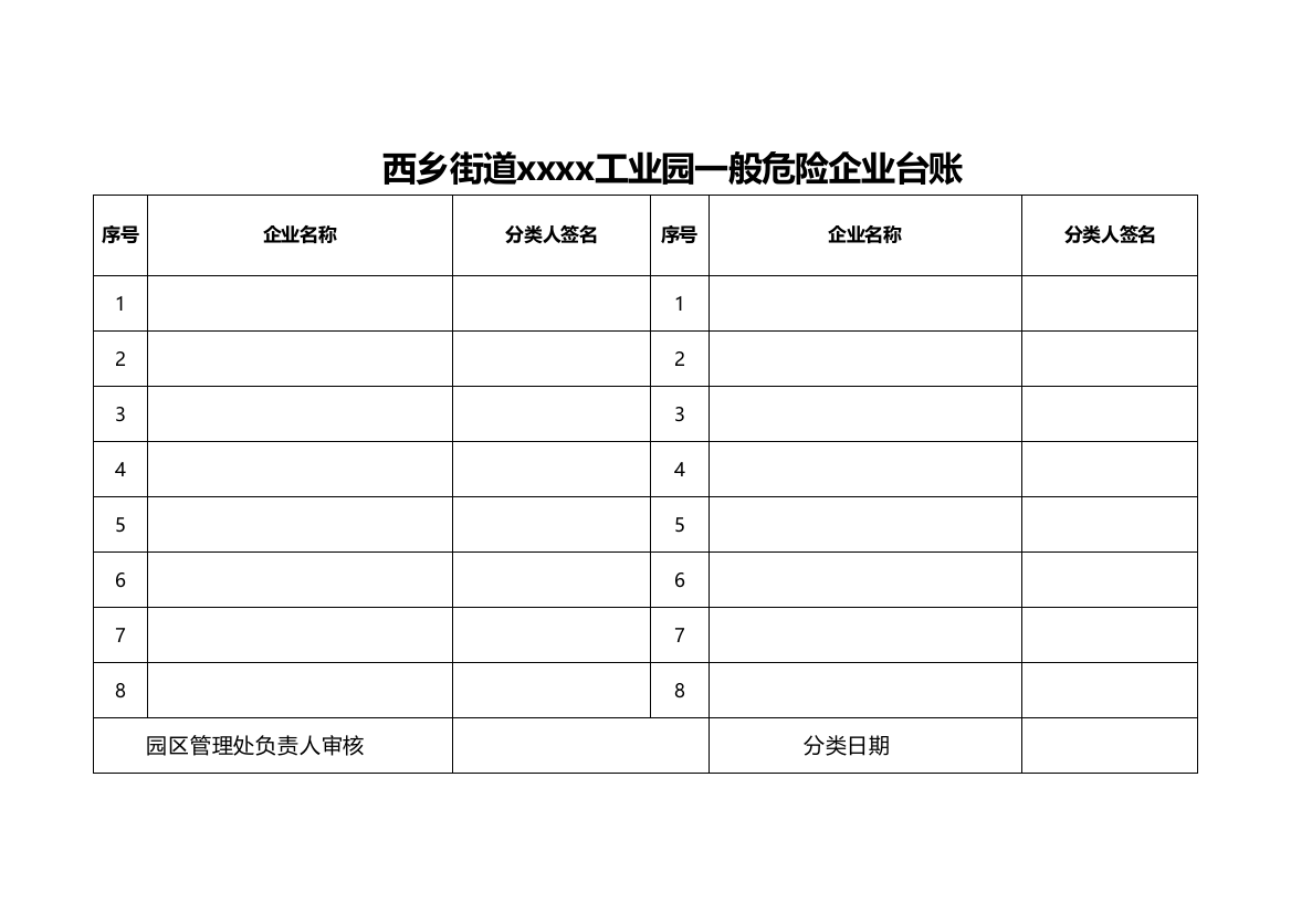 工业园区一般危险企业台账