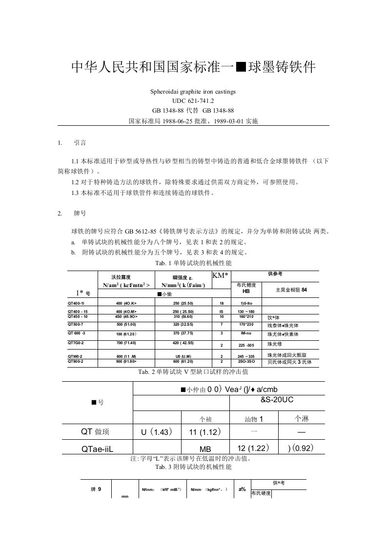 中华人民共和国国家标准球墨铸铁件