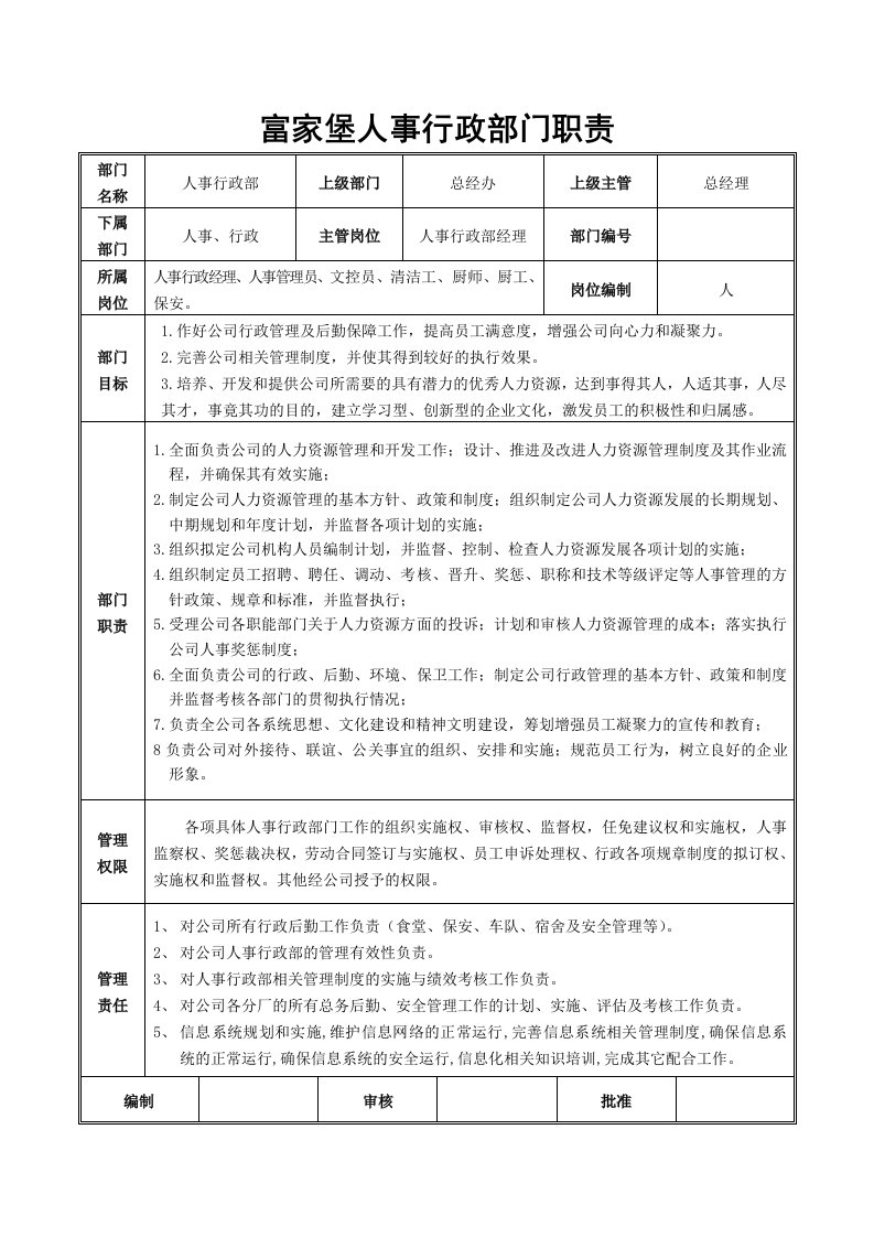 富家堡人事行政部及各部门职责