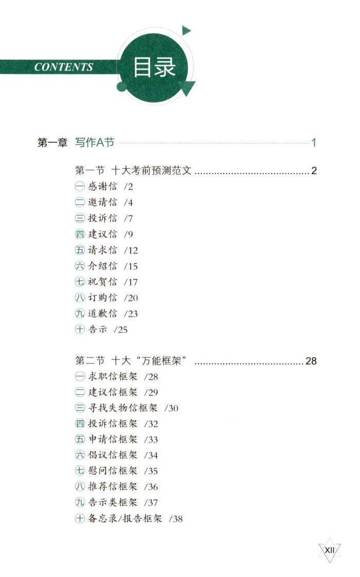 2022王江涛《高分写作考前预测20篇》英一