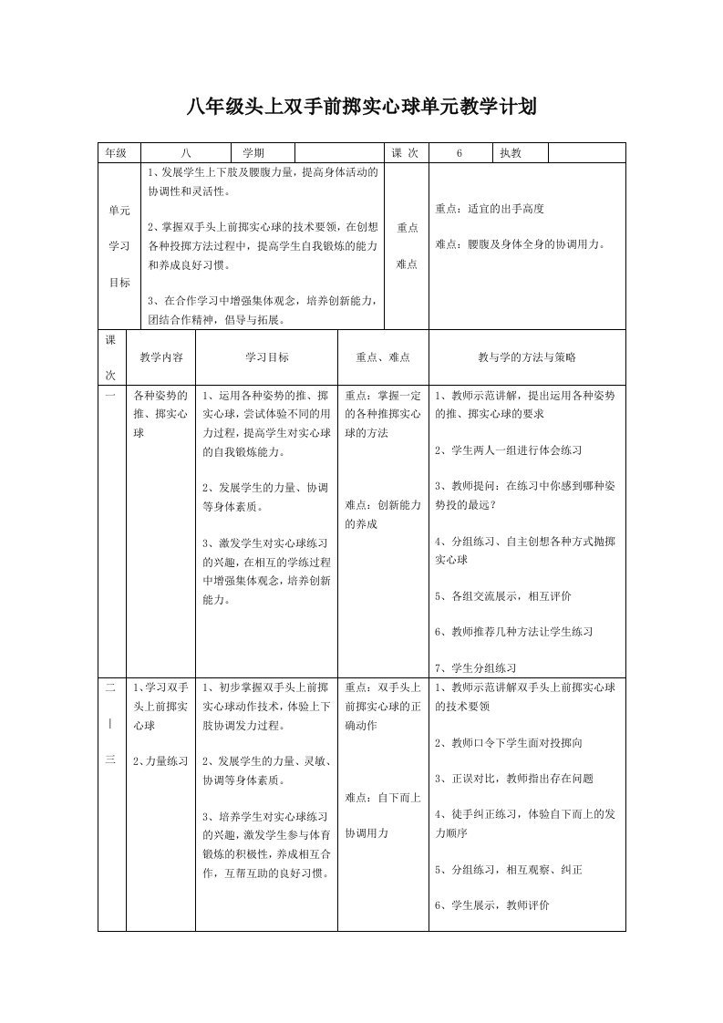 八年级头上双手前掷实心球单元教学计划