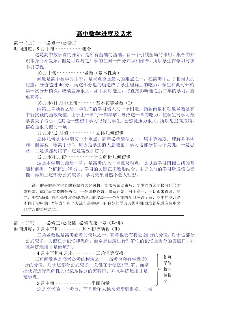 高中数学进度及话术