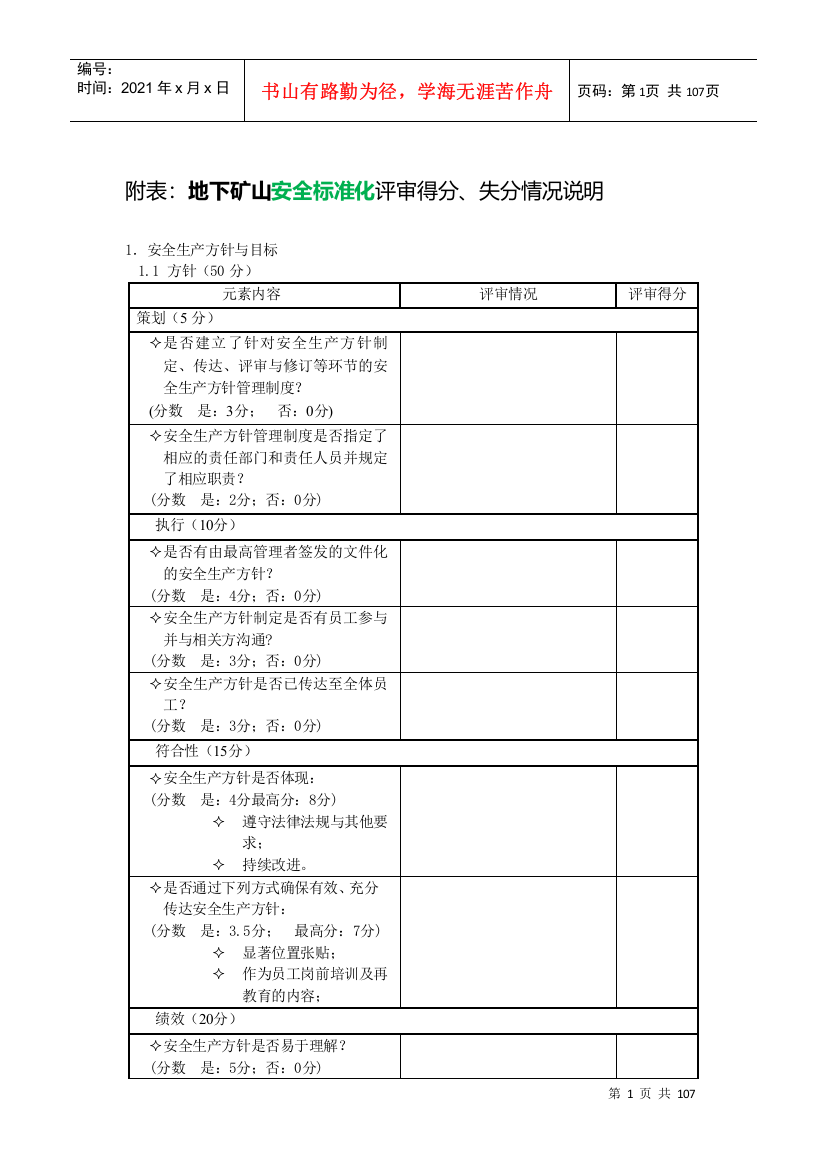 地下矿山安全标准化考评得分、失分情况说明