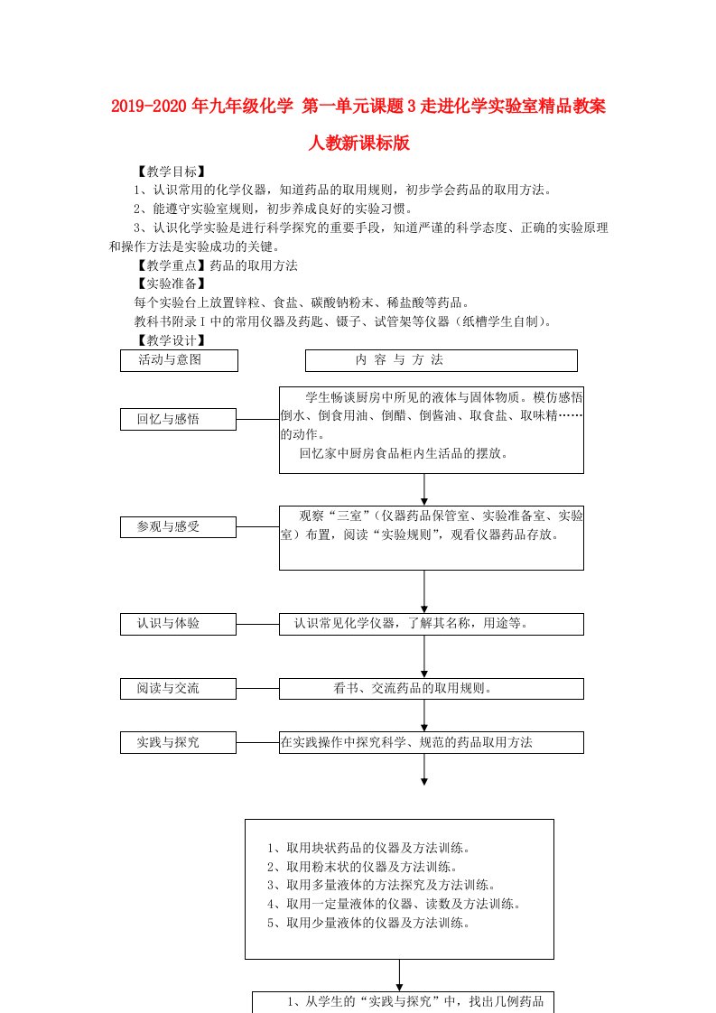 2019-2020年九年级化学