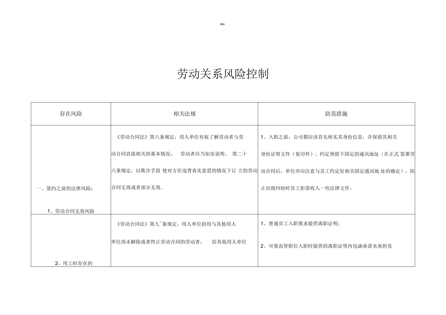 【劳动关系】：劳动关系风险控制一览表