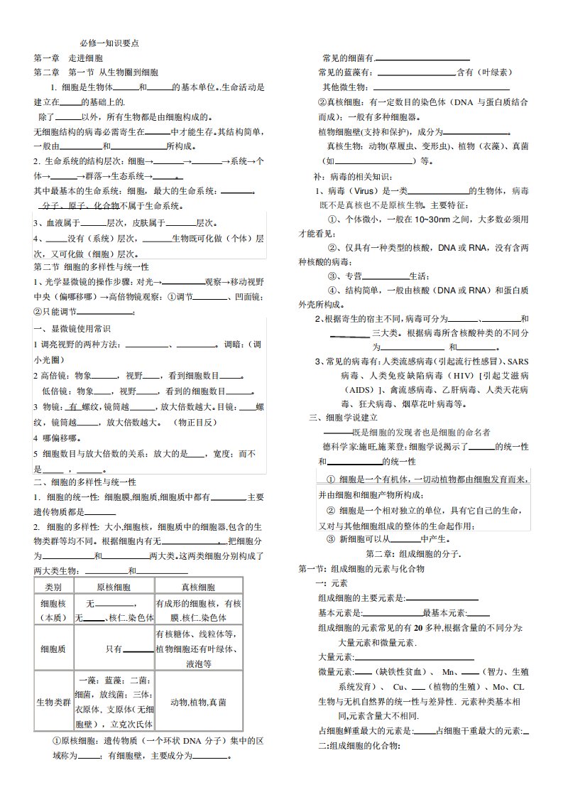 高一生物必修一填空题及答案汇总