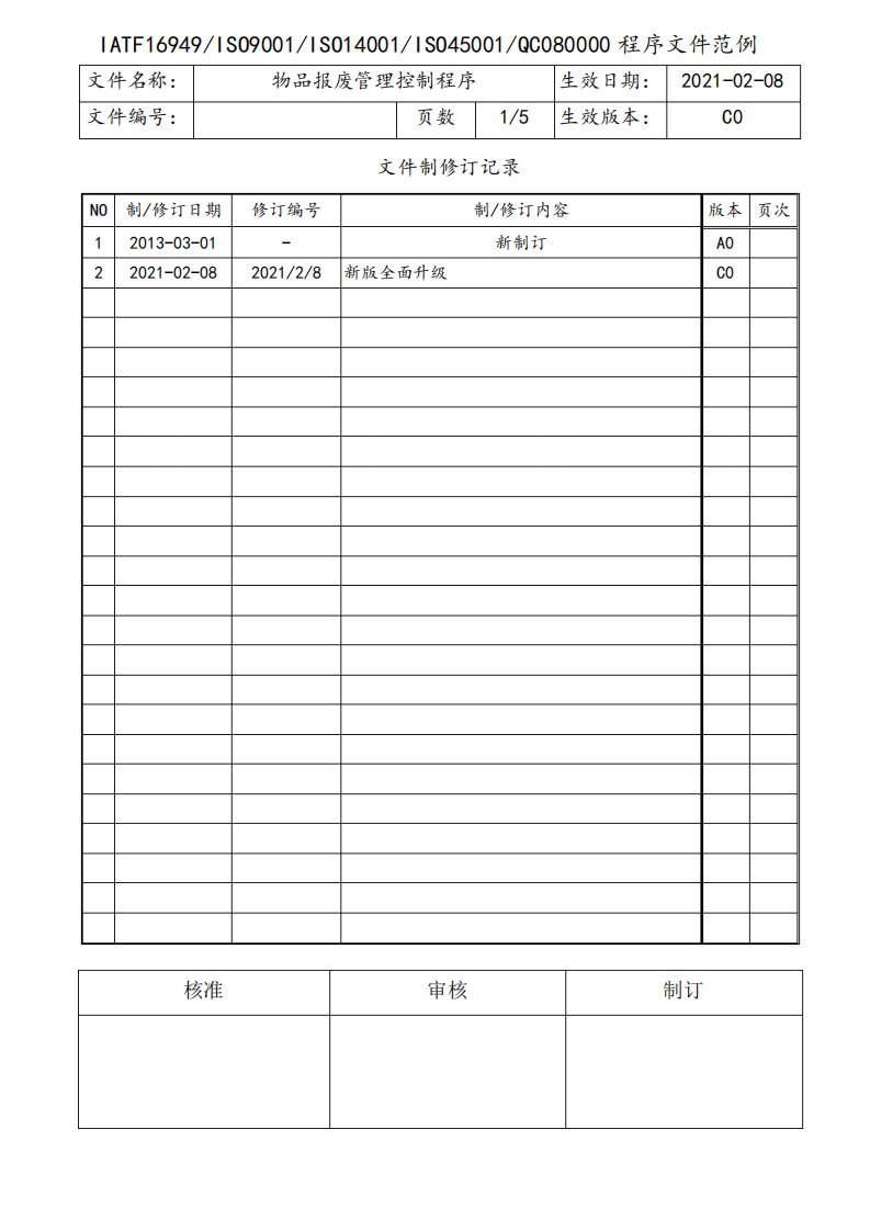 物品报废管理控制程序(含流程图)