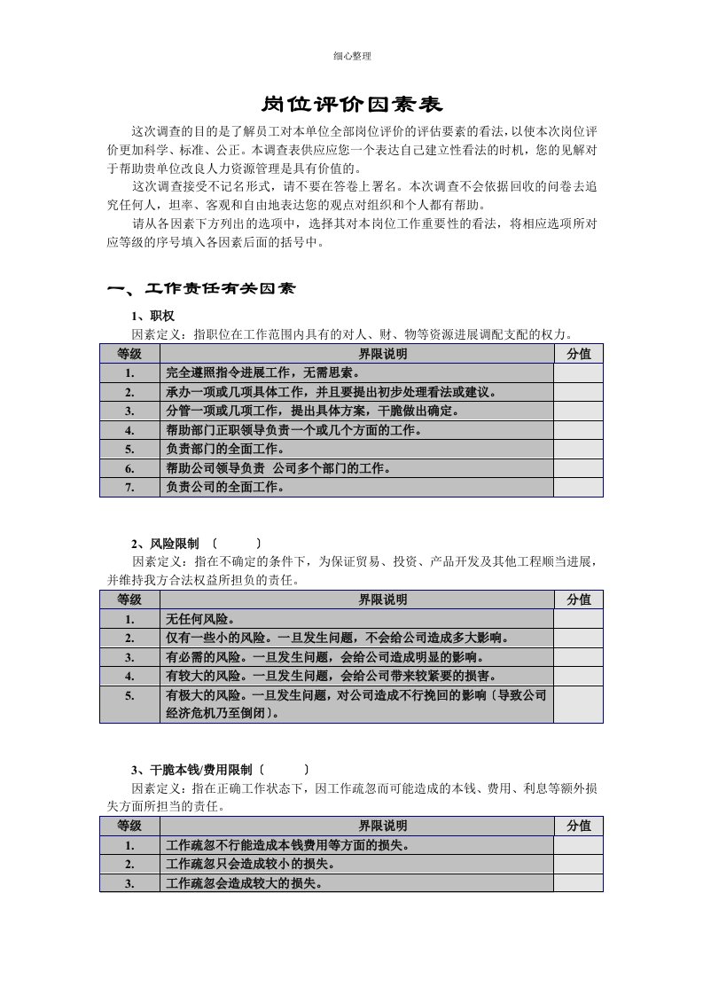 岗位评价评估要素评价量表