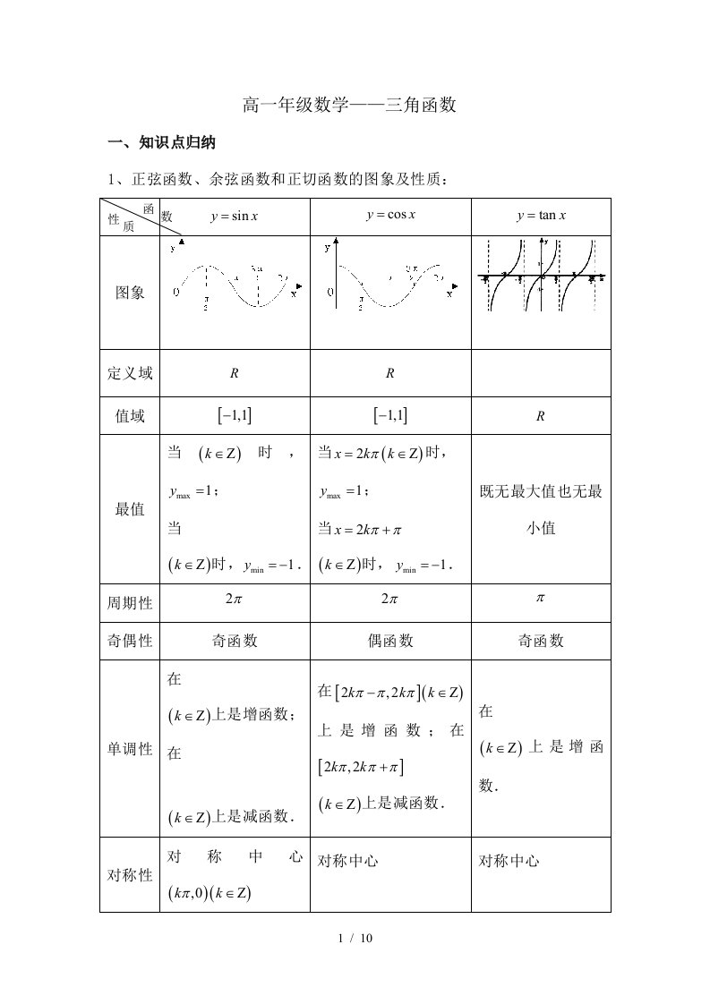 高中数学三角函数专题训练