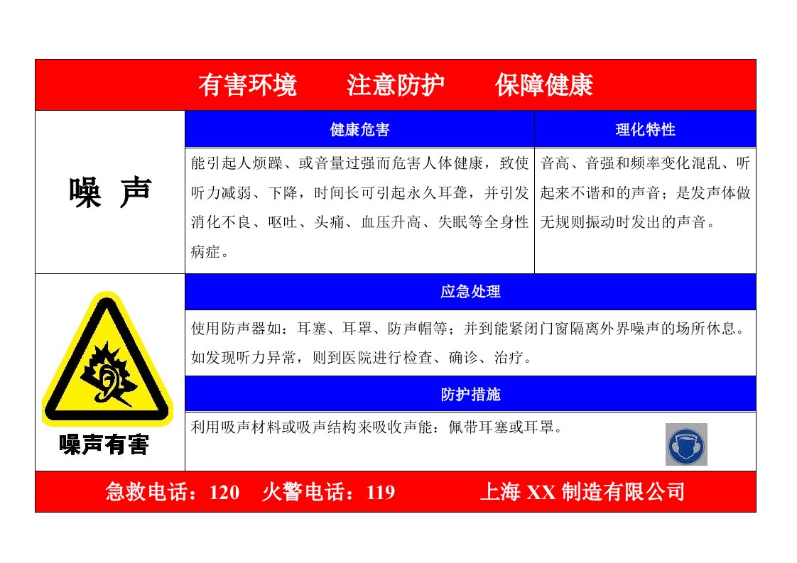 职业健康危害警示告示牌(噪音A4)