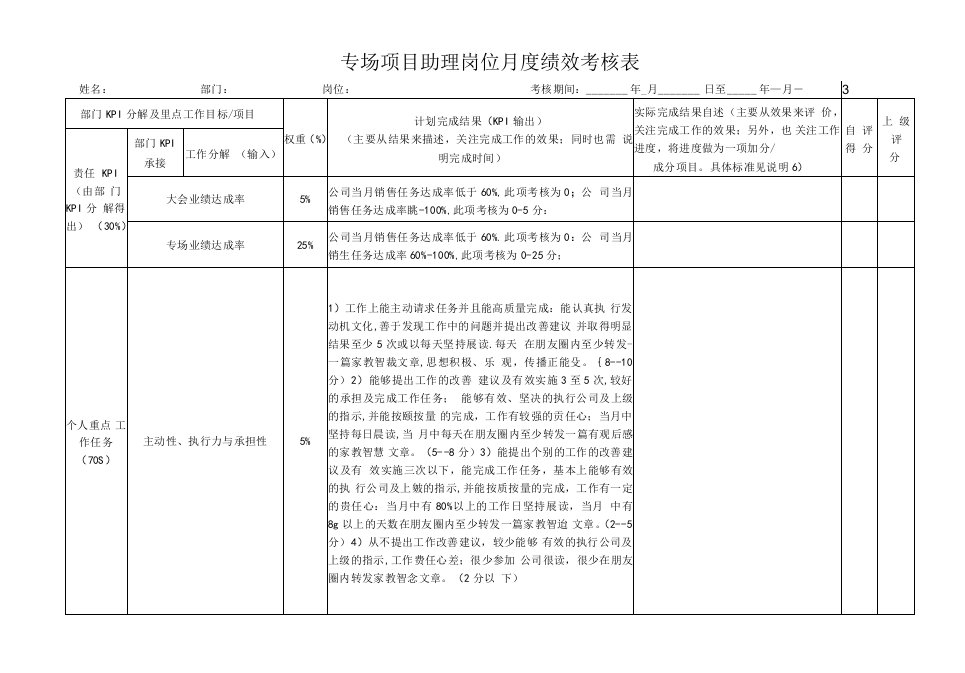 专场项目助理岗位月度绩效考核表